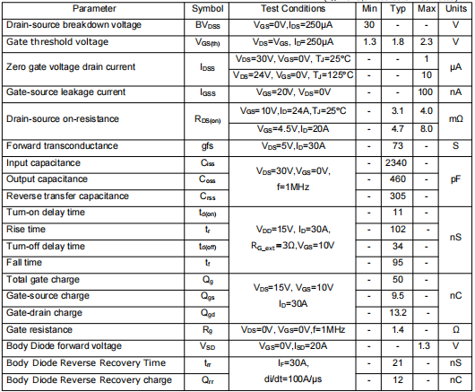 3203場(chǎng)效應(yīng)管參數(shù),100A,30V