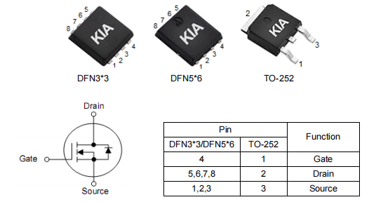 3403場效應(yīng)管,KNX3403C參數(shù)