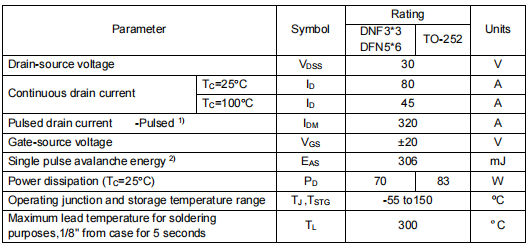 3403場效應(yīng)管,KNX3403C參數(shù)