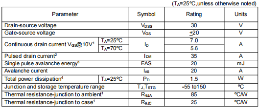 調光MOS管,KIA4603A場效應管