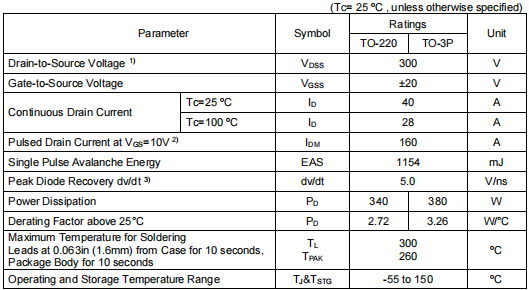 電機(jī)控制器MOS管,9130場(chǎng)效應(yīng)管