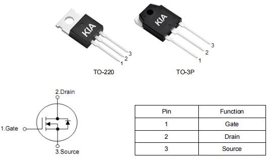 電機控制器MOS管,9130場效應管,KNX9130B參數(shù)資料-KIA MOS管