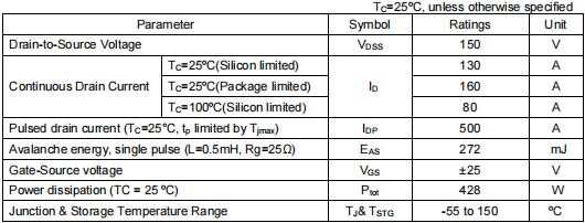 ncep15t14參數(shù)代換,KNB2915A參數(shù)