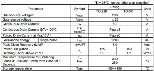 irfp260m參數(shù)代換,KNP9120A參數(shù)