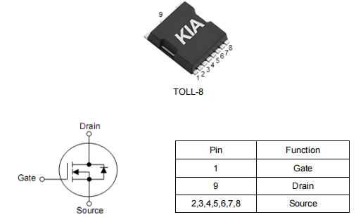 電池管理系統(tǒng)BMS,1810場效應管參數(shù),KCT1810A原廠-KIA MOS管