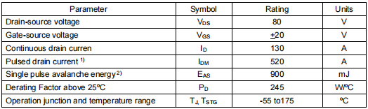 100n08參數(shù)代換,KNP2908B場(chǎng)效應(yīng)管