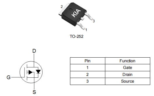 p溝道m(xù)os管-100a -40v,KPX3204B場(chǎng)效應(yīng)管參數(shù)引腳圖-KIA MOS管