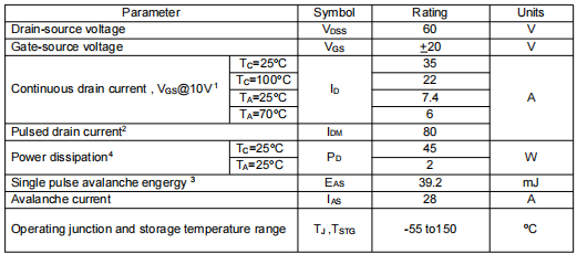 STD35P6LLF6代換,KIA8606A場(chǎng)效應(yīng)管參數(shù)