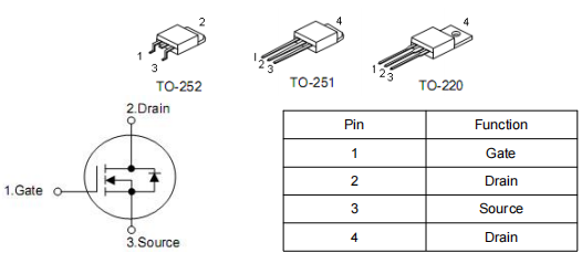 STP14NF10場效應(yīng)管代換,KIA6410A參數(shù)引腳圖-KIA MOS管