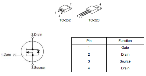 led車燈mos管,12n06場效應管參數(shù)代換,KIA6035A中文資料-KIA MOS管