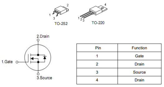 150n04參數(shù),KNX2804A場效應(yīng)管