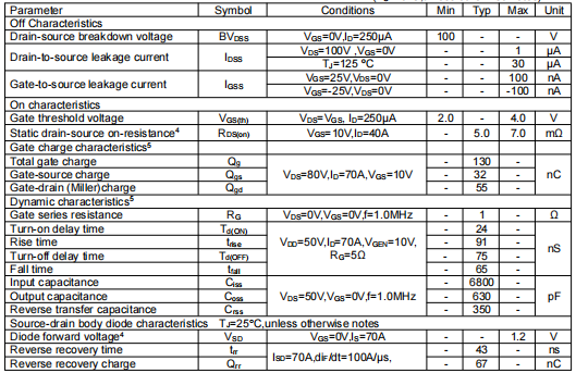 100v130amos管,KNP2910A場(chǎng)效應(yīng)管