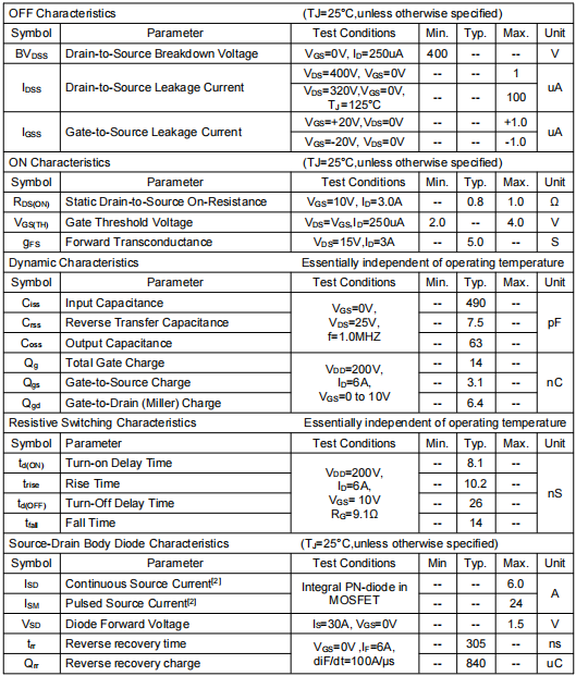 400v6a場(chǎng)效應(yīng)管,KNP4540A參數(shù)