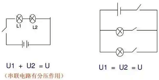 串聯(lián)分壓原理,公式,規(guī)律